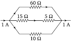 Physics-Current Electricity I-65265.png